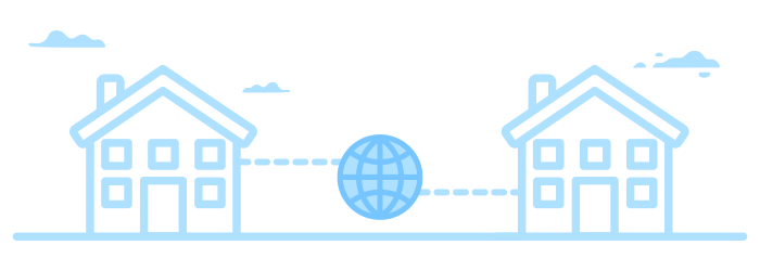 Vilfo VPN-server