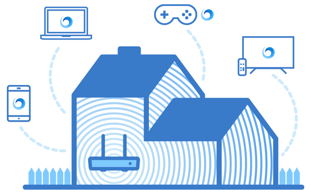 Vilfo - the only VPN router worthy its name